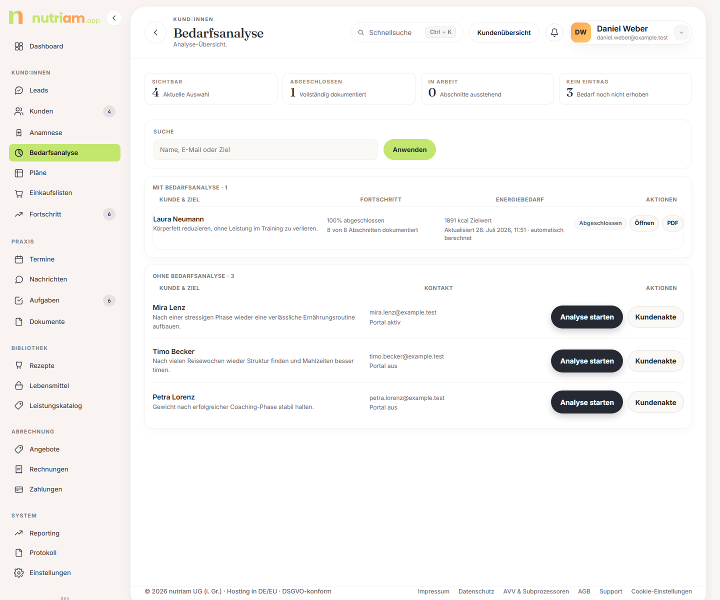 Bedarfs-Planner mit Eingabespalte, Zielenergie und Prognose