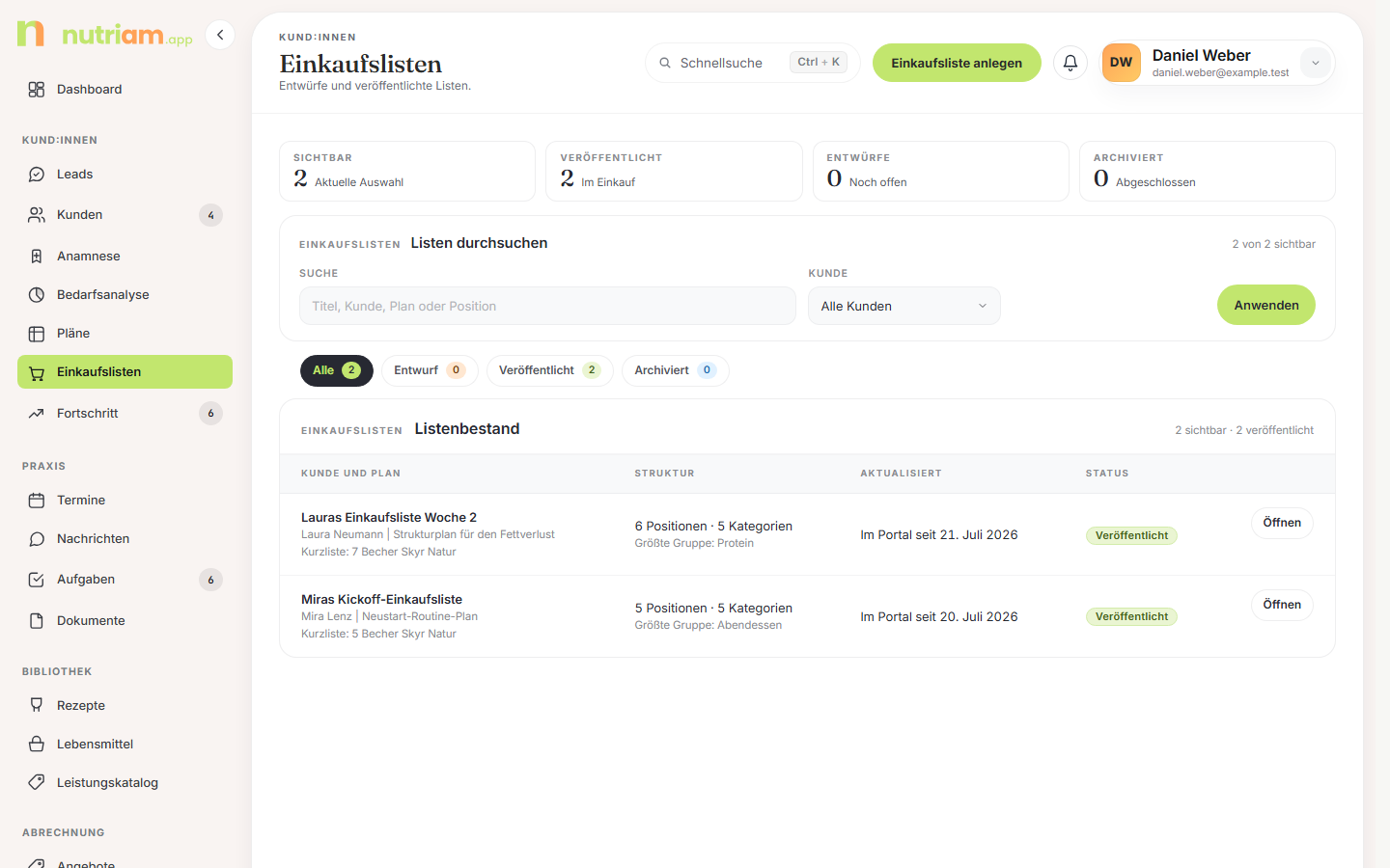 Übersicht der Einkaufslisten