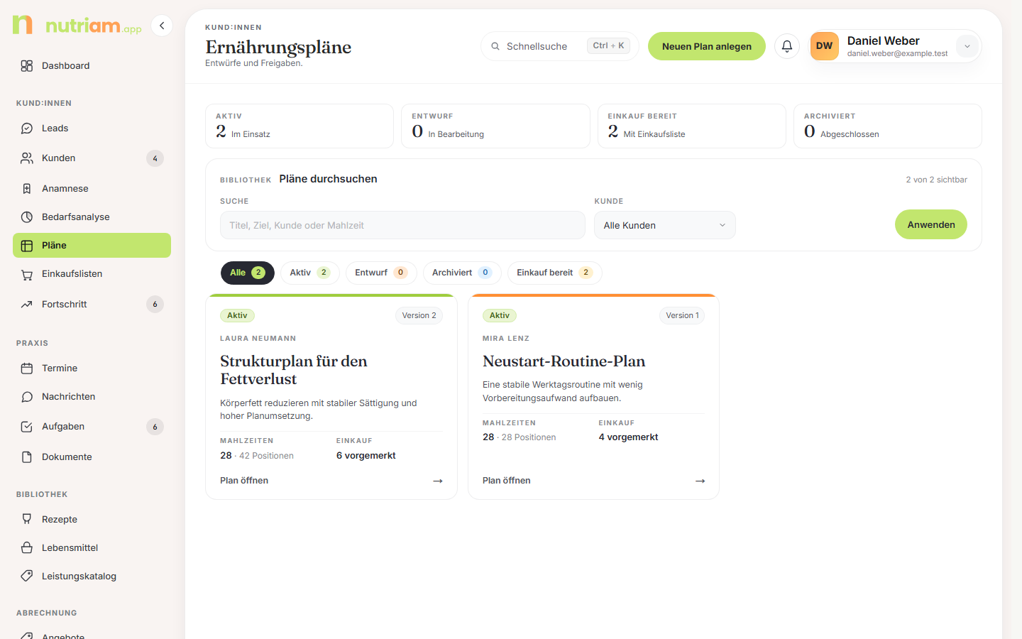 Planübersicht mit KPI-Streifen und Plan-Karten