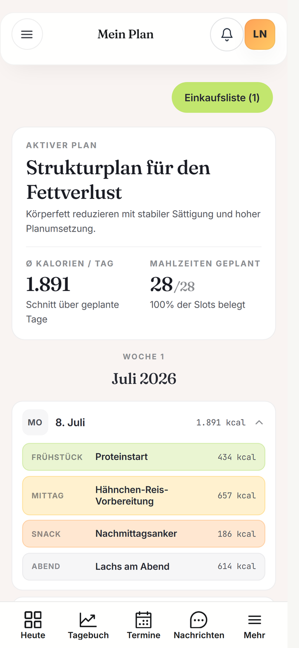 nutriam Kundenportal – Wochenplan